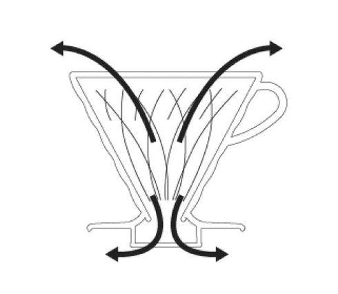 Zebrang V60 Dripper 便攜摺疊咖啡濾杯 01PLUS